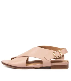 Tosca W Blush Leather
