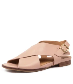 Tosca W Blush Leather